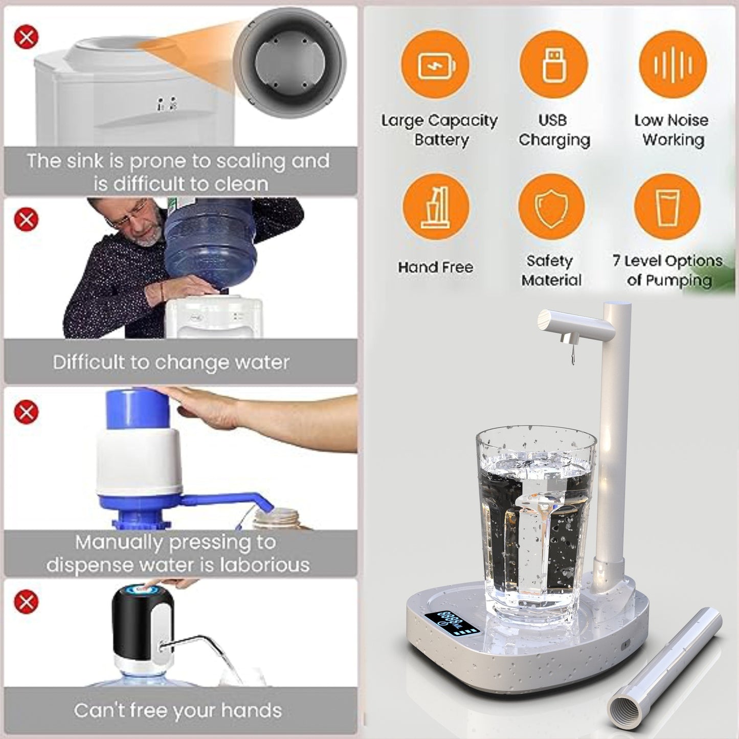 Automatic Rechargeable Water Dispenser With Stand