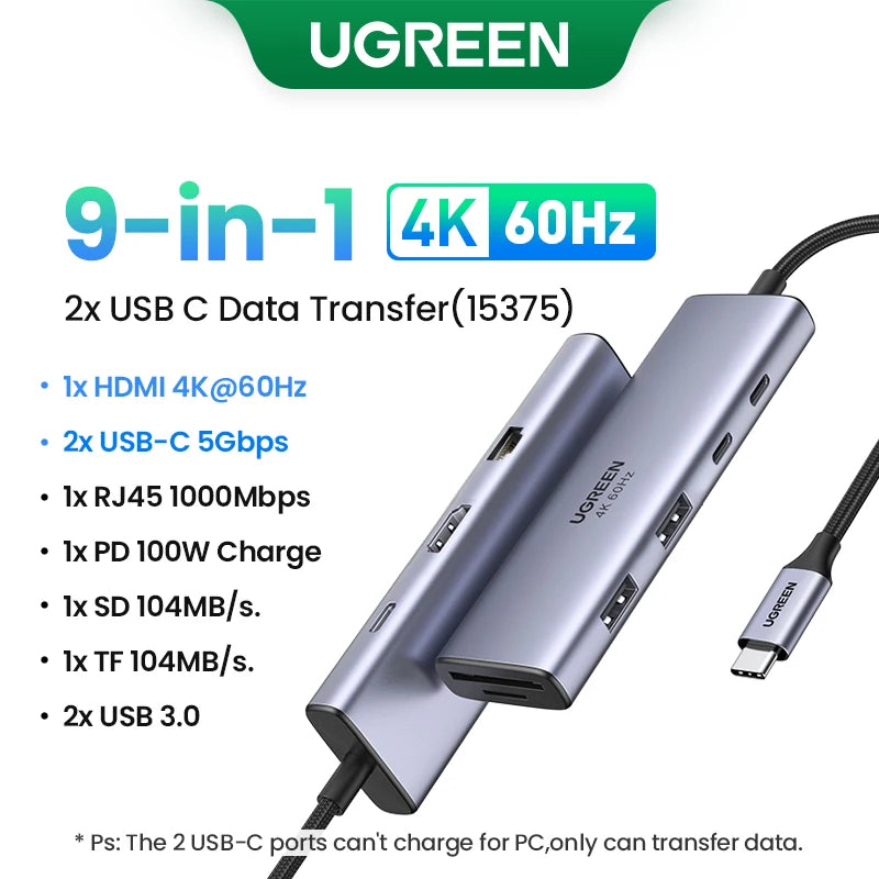 UGREEN Multiport USB-C Docking Station