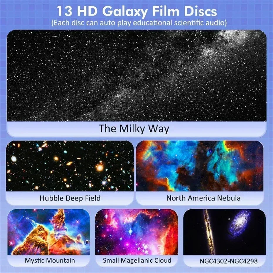 13 in 1 Star and Galaxy Projector