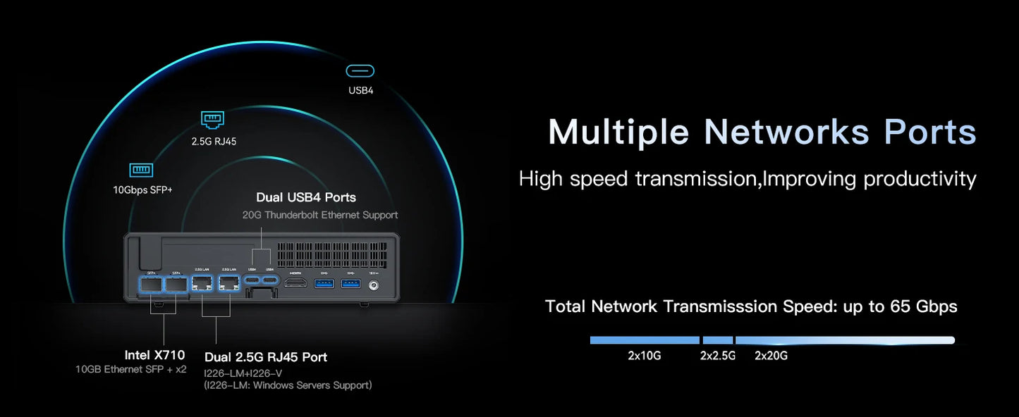 MINISFORUM Mini PC MS-01 Intel i9 Mini Computer