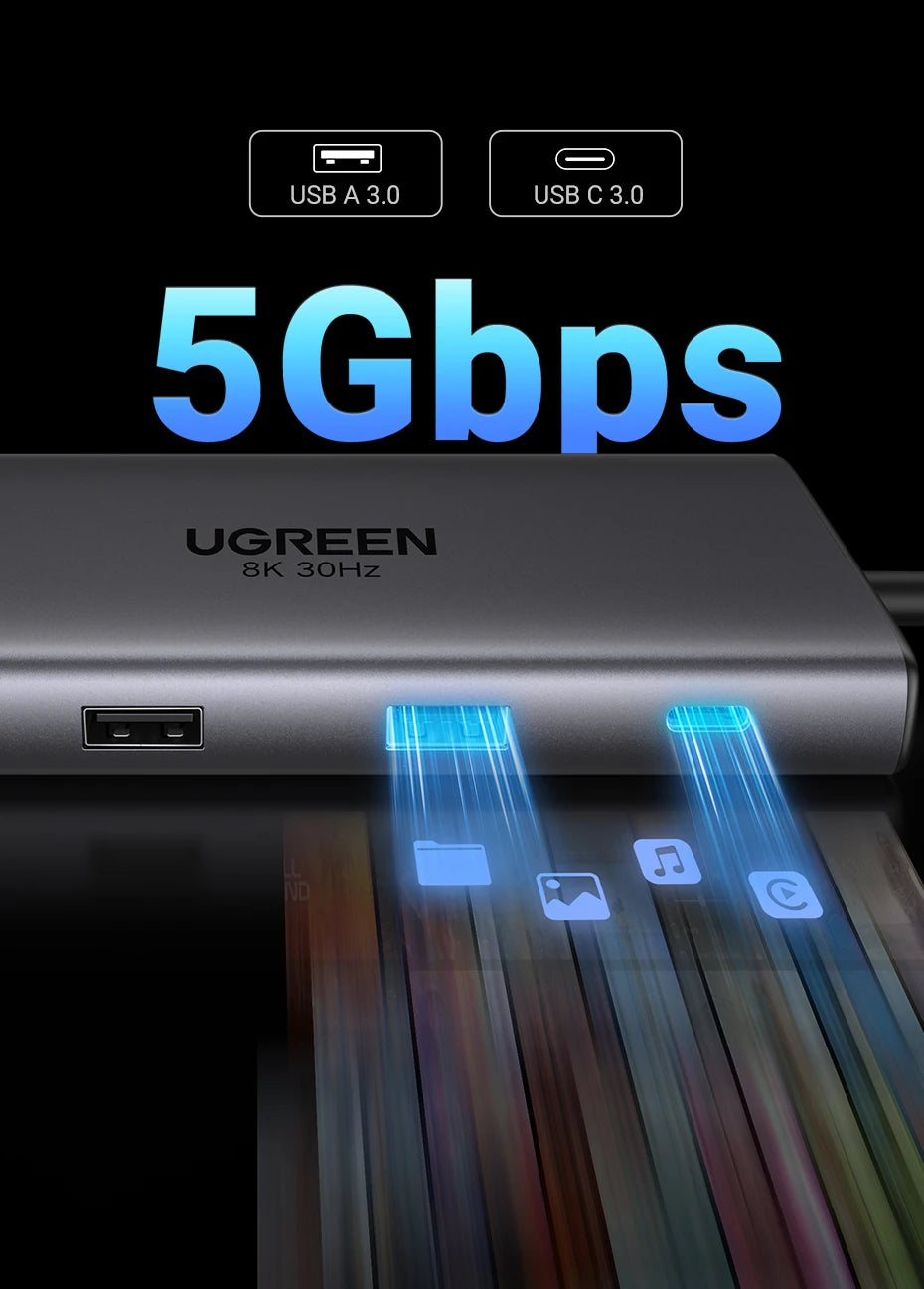 UGREEN Multiport USB-C Docking Station