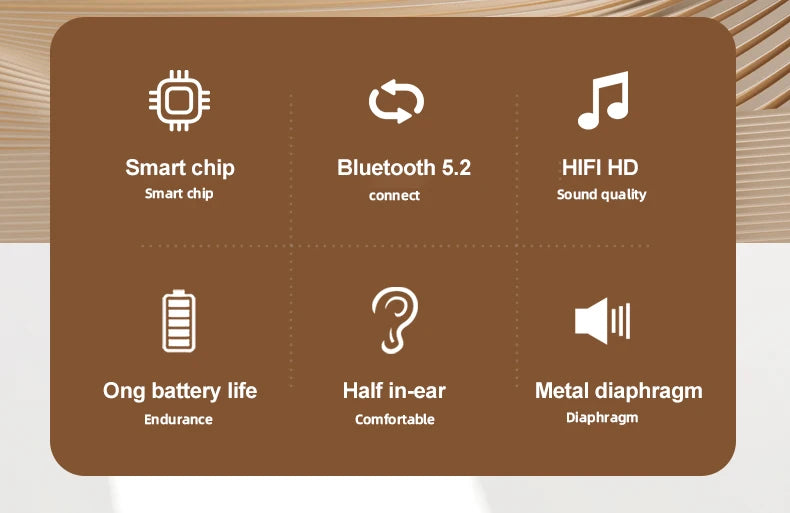 100% Original Lenovo Headphones Wireless Bluetooth 5.2 Earbuds HiFi Stereo Noise Reduction Headphones Touch Control 250mAH New