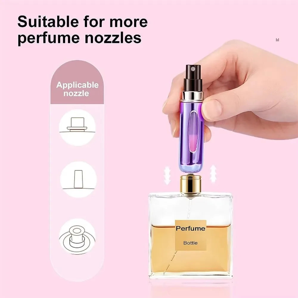 5ml Portable Perfume Atomizer