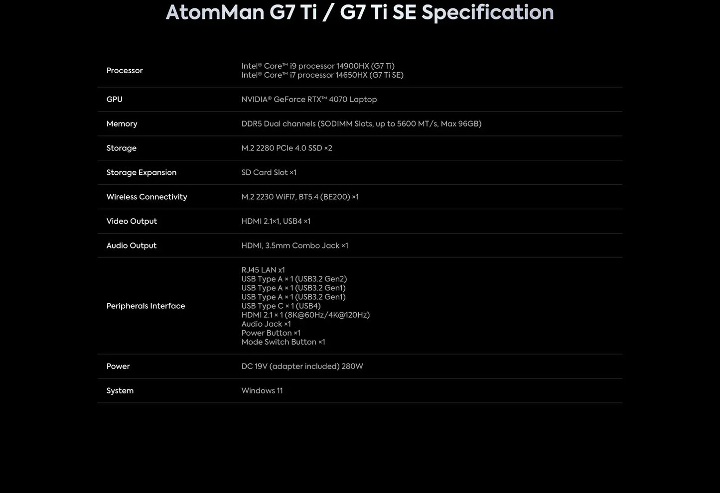 New AtomMan Gaming Mini PC G7 Ti Intel Core i9-14900HX +RTX 4070 DDR5 Minisforum AI Graphics Gaming Mini PC