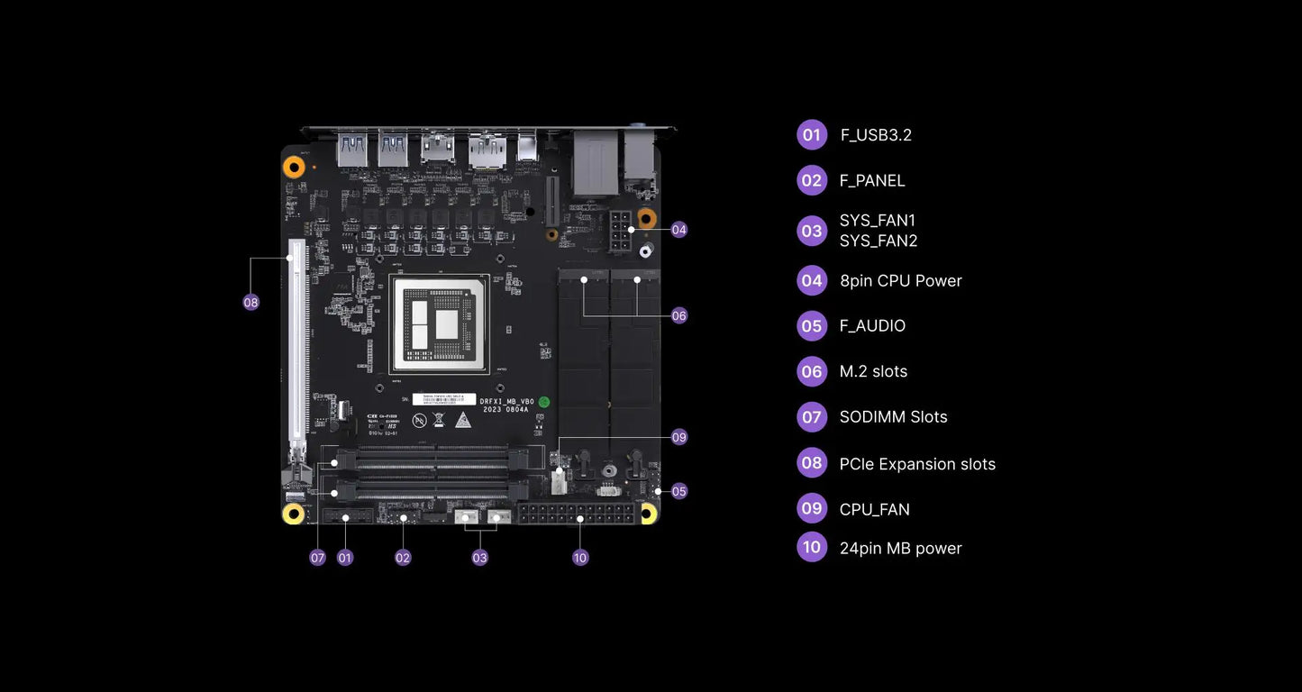 MINISFORUM MINI PC 795S7 - Mini Gaming Desktop