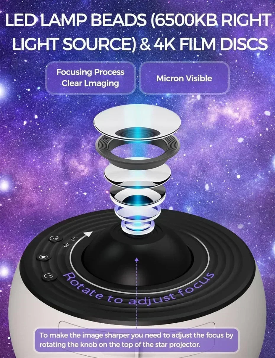 13 in 1 Star and Galaxy Projector
