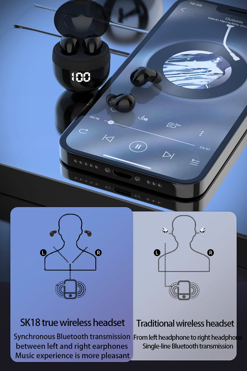 Ultra Small Mini Bluetooth 5.3 Headset Digital Display Wireless Touch Invisible Headphones Noise Reduction Sleep Earbud With Mic