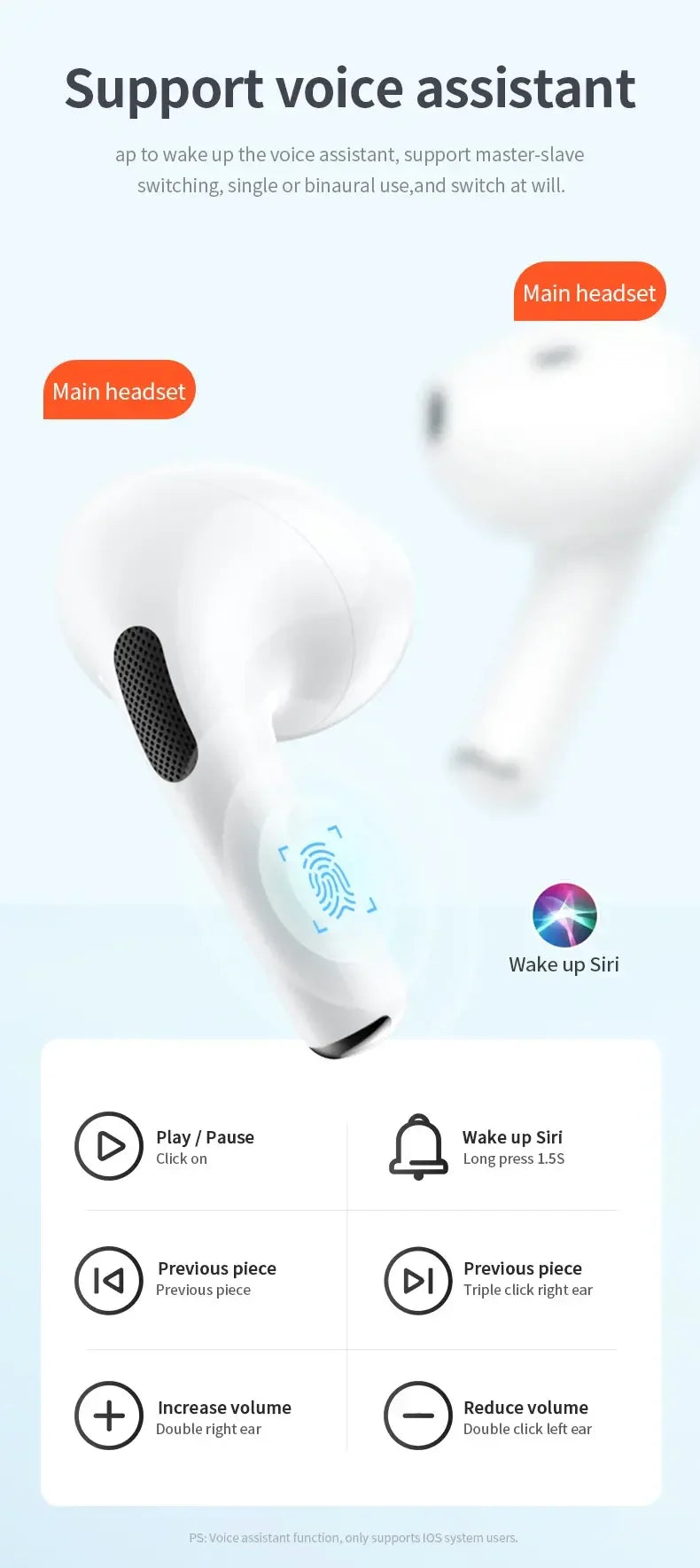 Original Lenovo LP40 TWS Wireless Earphones