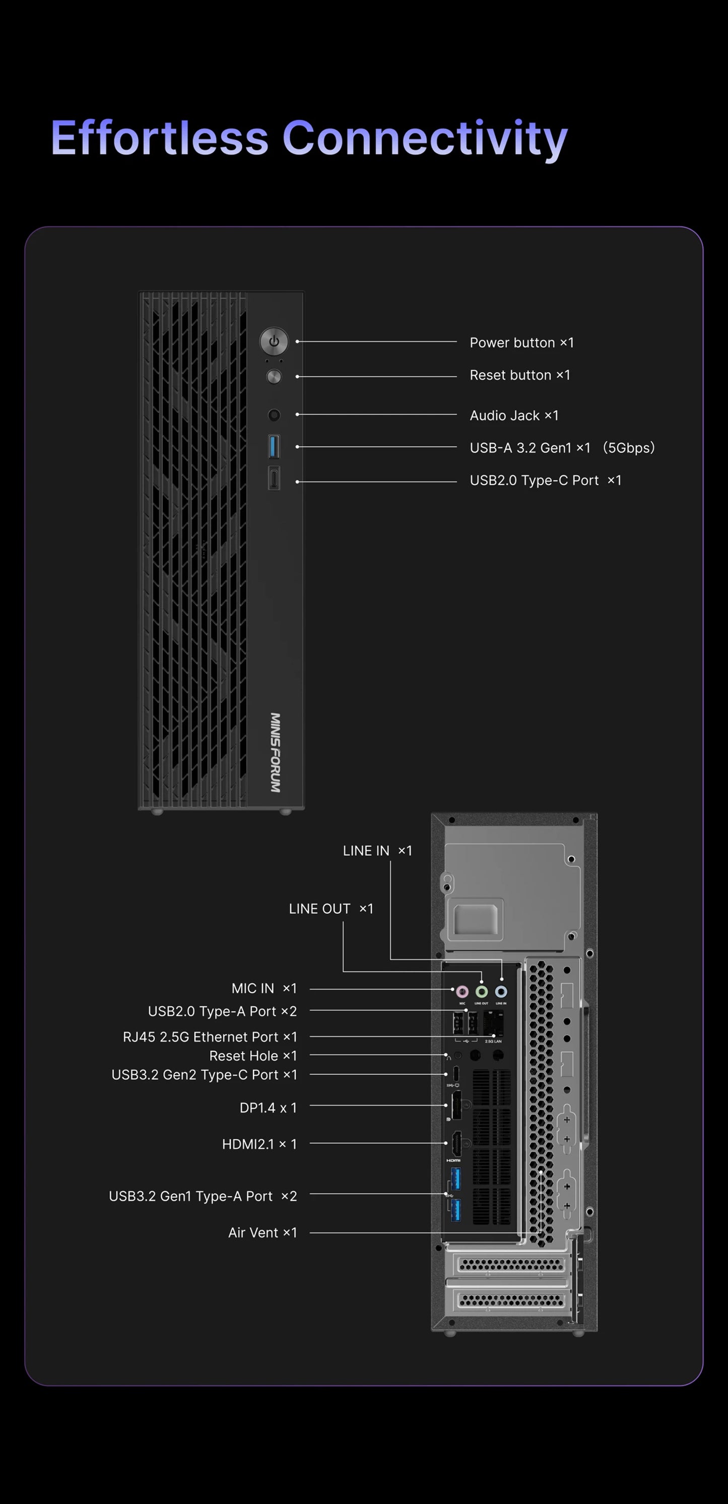MINISFORUM MINI PC 795S7 - Mini Gaming Desktop