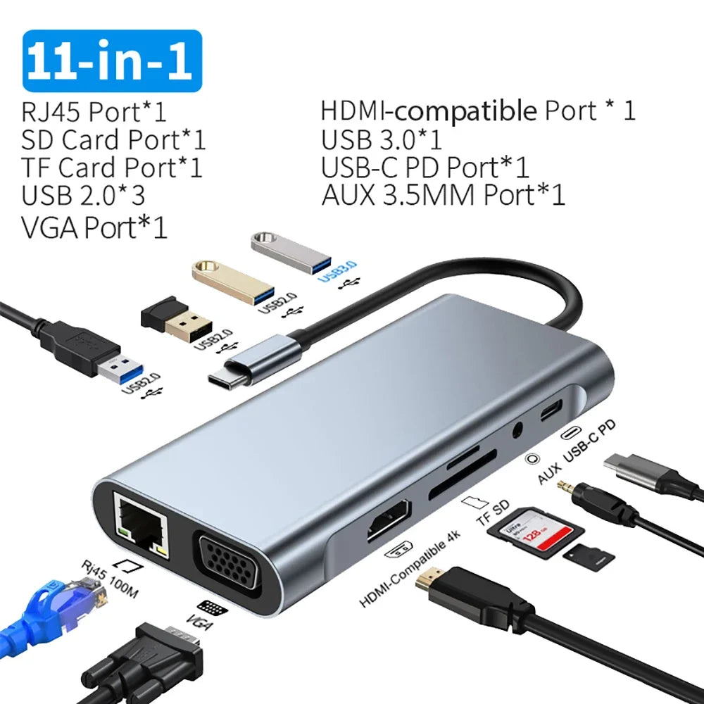 USB C HUB, USB C Adapter Dongle with 4K HDMI/VGA/Type C PD/RJ45/ SD/TF Card Reader For MacBook Pro/Air M1 iPad