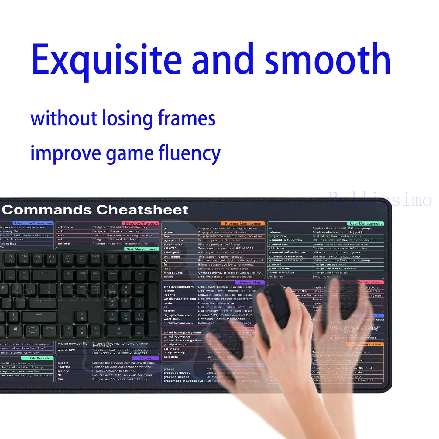 Linux Commands Line teclado mouse pad Large mousepad Shortcuts for Red Hat Ubuntu OpenSUSE Arch Debian Unix Programmer Desk Mat
