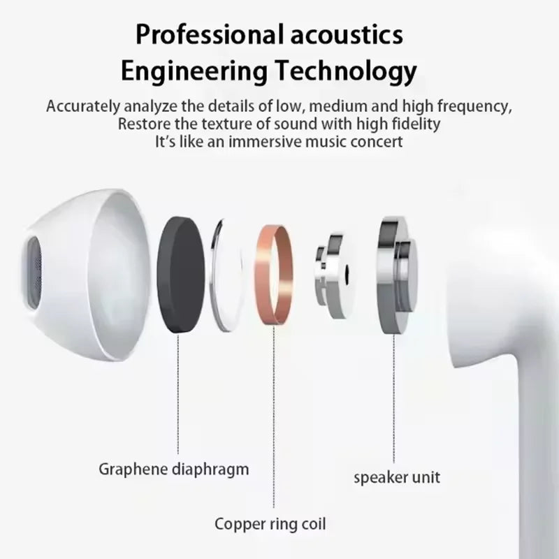 S ONY Pro6 TWS Bluetooth Earphone 9D Stereo Wireless Headphone In-Ear HiFi Earbud HandsFree Headset With Microphone For iOS