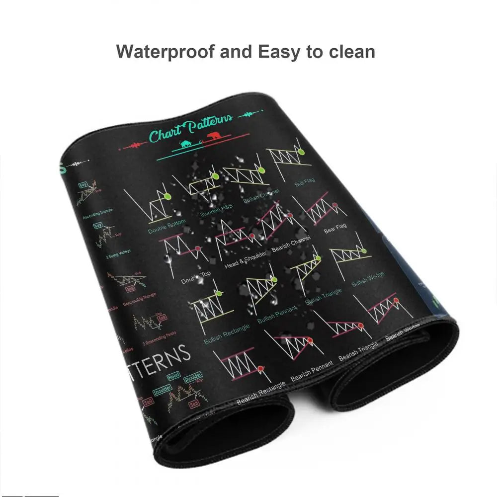 Hot Chart Pattern Mouse Pad for Stock Market Forex Bitcoin Trader Desk Pad Investor Gift Candlestick Pattern Art Keyboard Mat