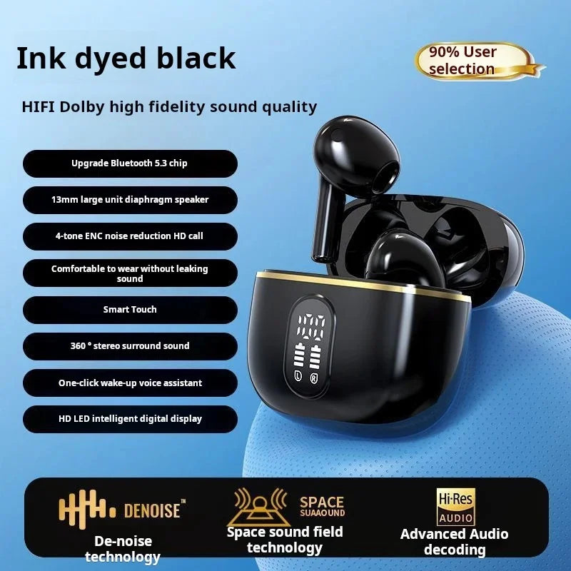 Sony True Wireless Earphone HIFI Stereo Sound ENC Bluetooth Headphones Power Display Earbuds For IPhone Samsung Headset Cable