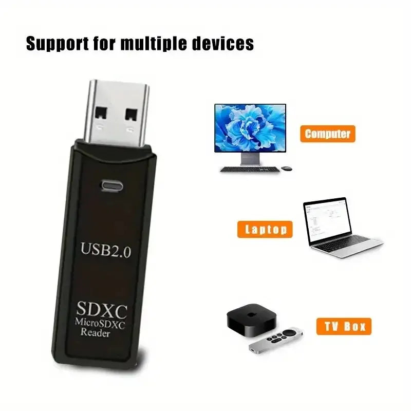 Robust 2-in-1 USB 3.0 2.0 Micro SD Card Reader