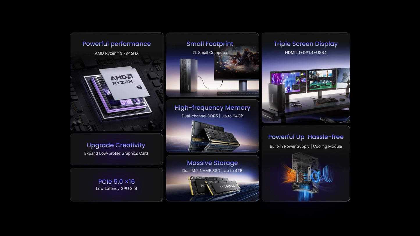 MINISFORUM MINI PC 795S7 - Mini Gaming Desktop