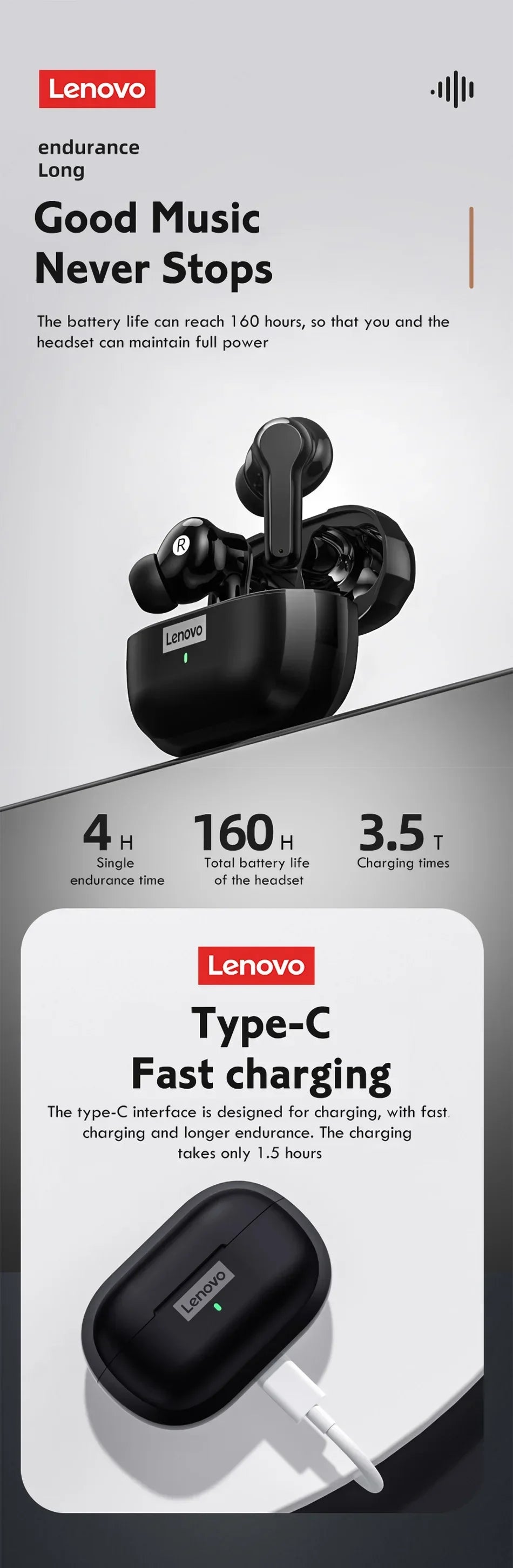 Original Lenovo LP1S Earphones TWS Wireless Bluetooth 5.0 Headphones Waterproof Sport Headsets Noise Reduction Earbuds with Mic