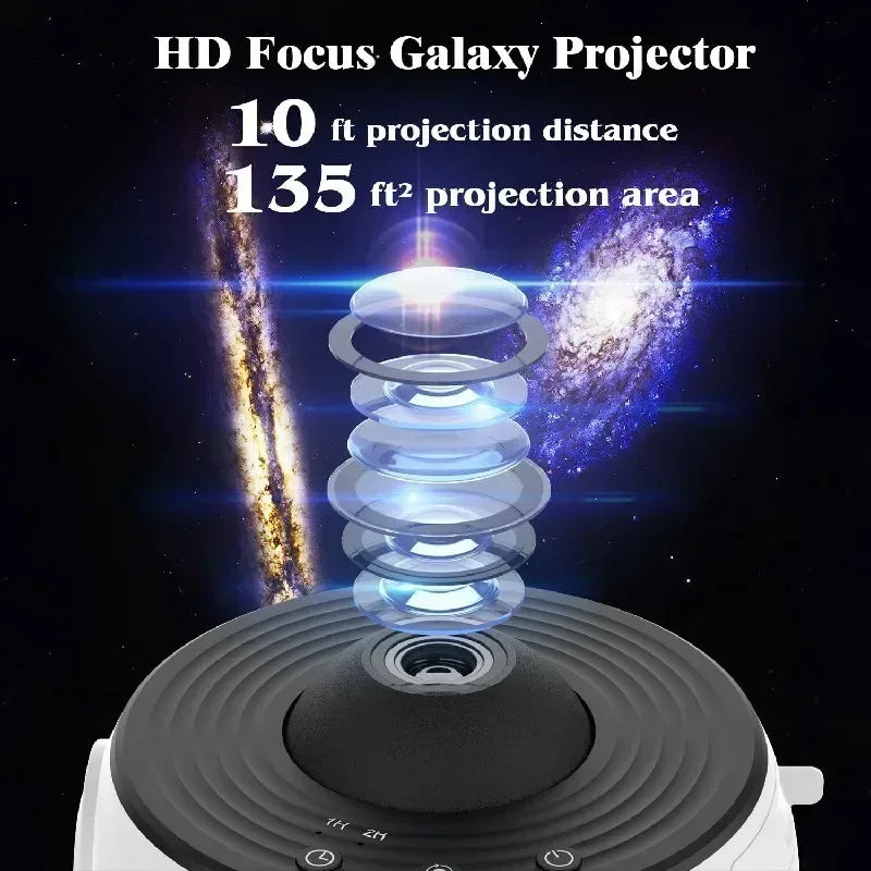 13 in 1 Star and Galaxy Projector
