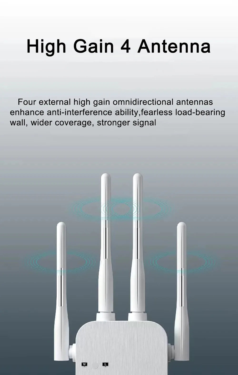 1200Mbps Dual-Band WiFi Repeater