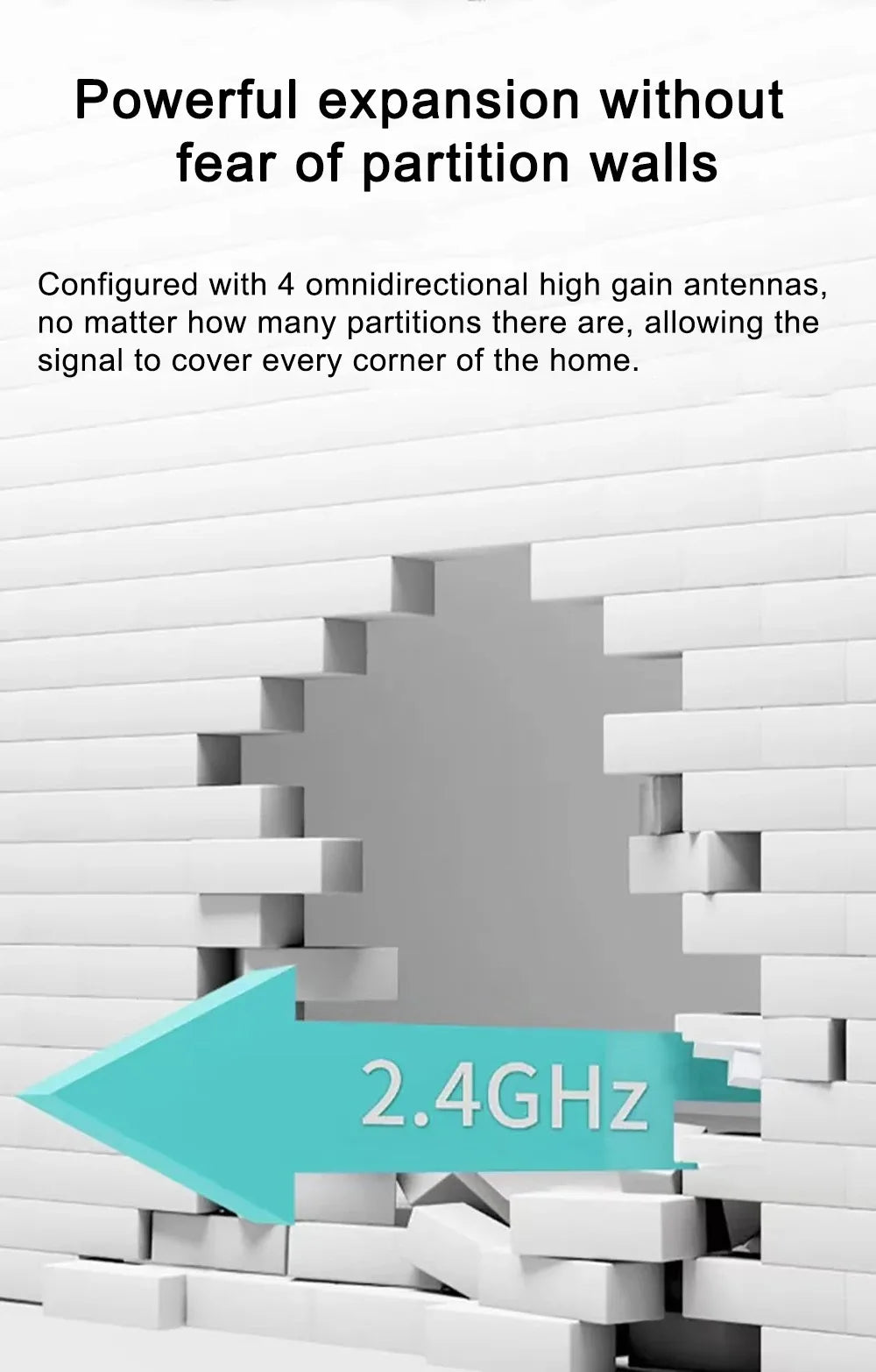 1200Mbps Dual-Band WiFi Repeater