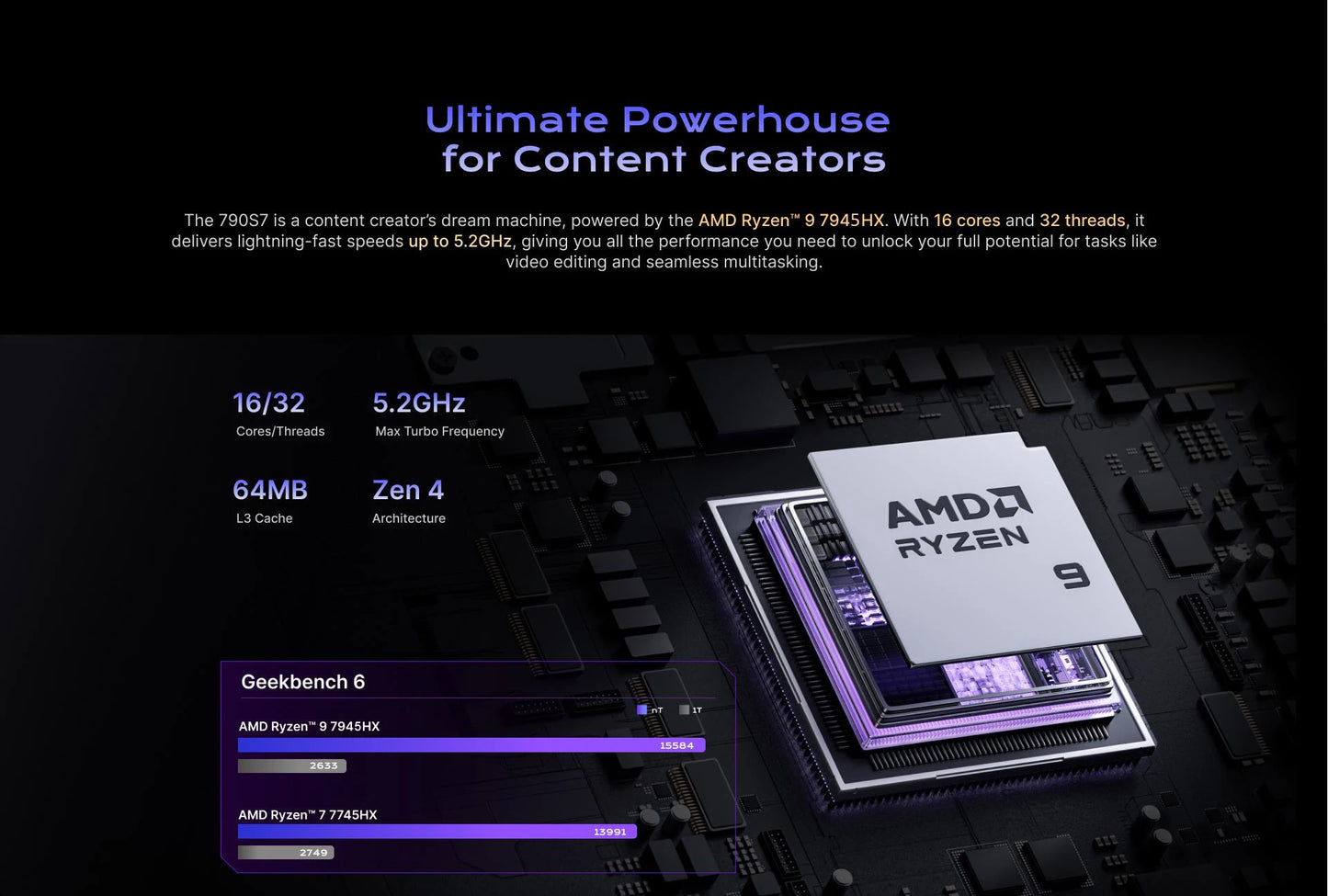 MINISFORUM MINI PC 795S7 - Mini Gaming Desktop