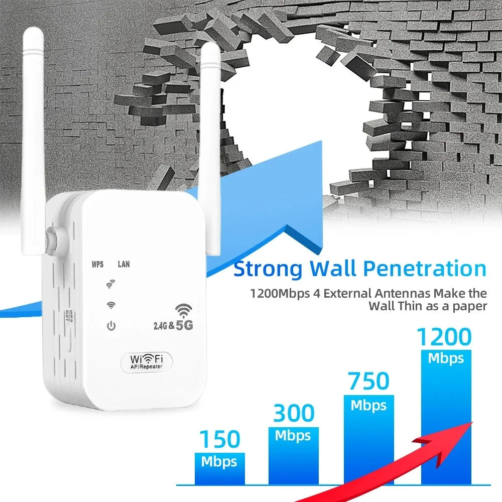 1200Mbps Dual-Band WiFi Repeater