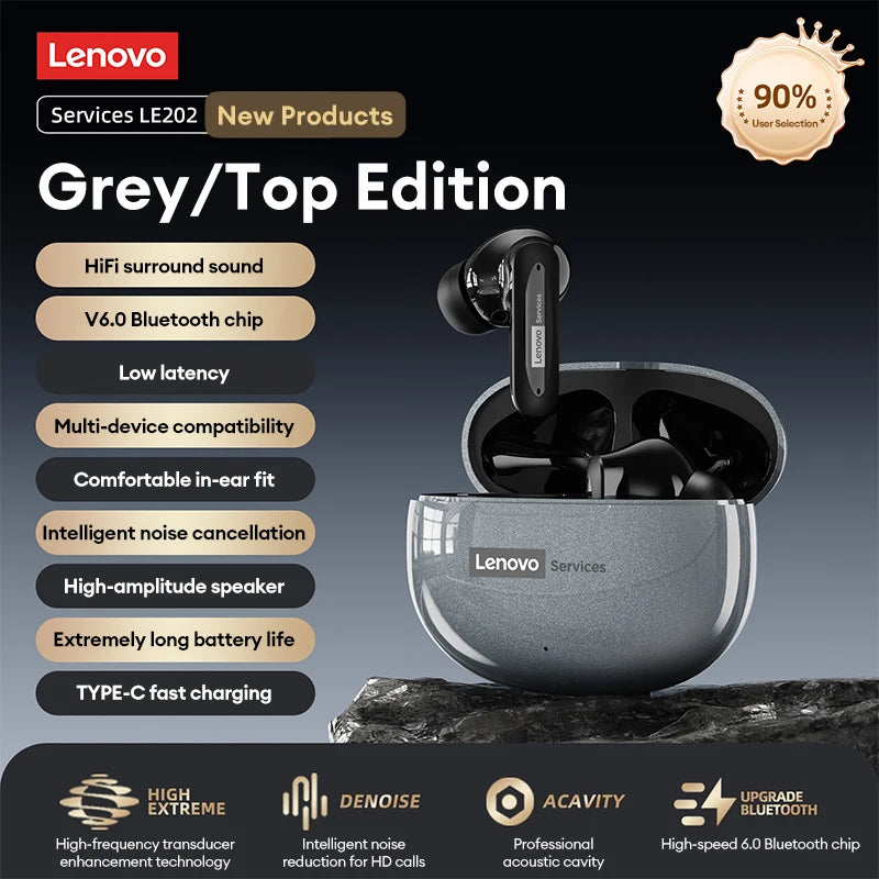 New Lenovo LE202 TWS Bluetooth 6.0 Gaming Earphones AI Call Noise Cancellation Sound Quality Headphone Long Battery Life Earbuds