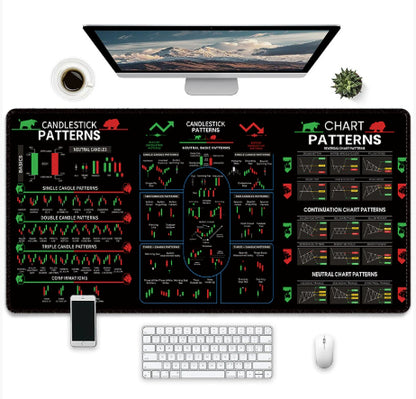 Creative Game Printed Wear-resistant Rubber Mouse Pad