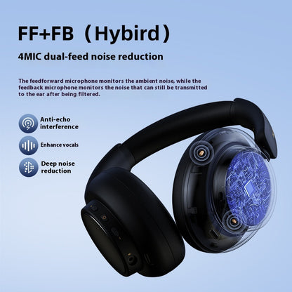 Active Noise Reduction ANC Wireless Headset