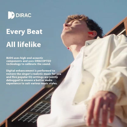 Wireless Bluetooth Earphone In-ear High Sound Quality Active Noise Reduction