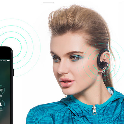 Sweat-Proof Ear-Mounted Wireless Bluetooth Headset