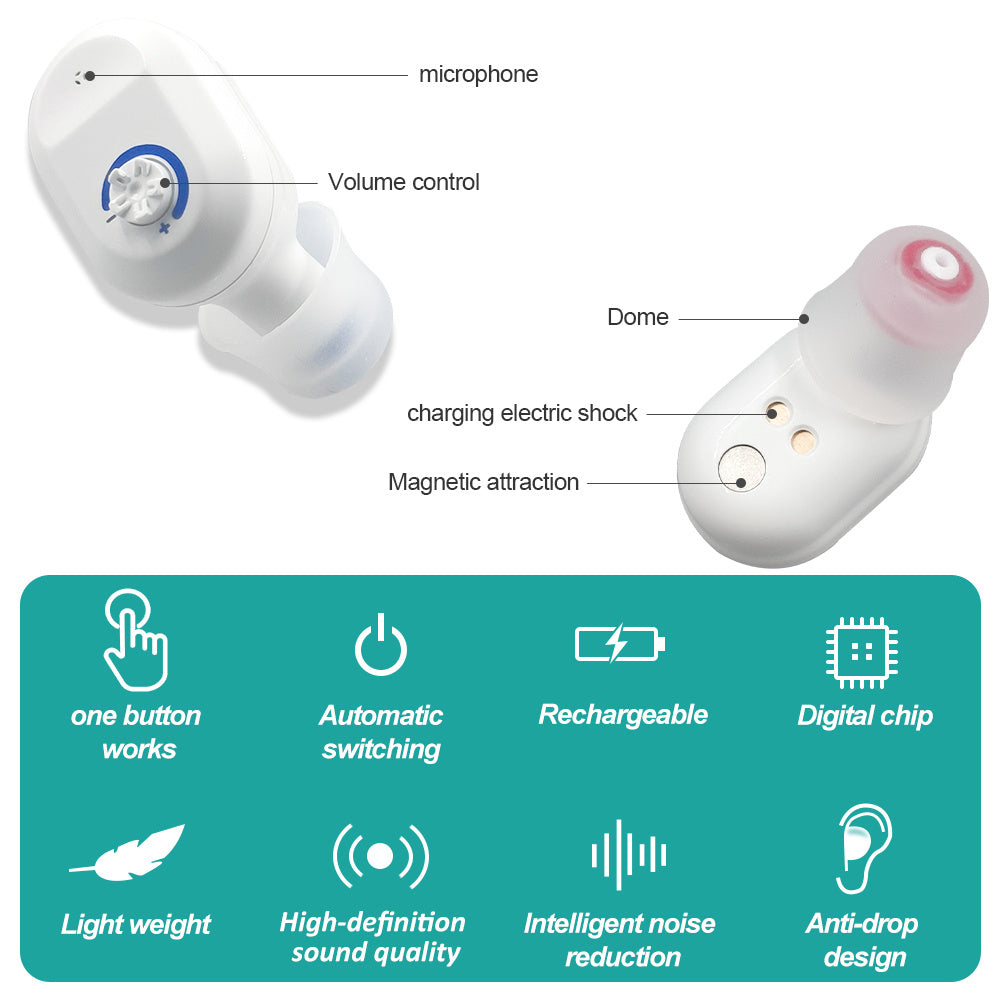 Wireless invisible hearing aid for the elderly