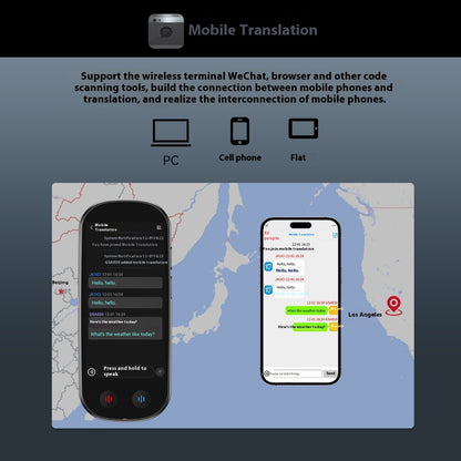 Multi-language Simultaneous Interpretation Translator