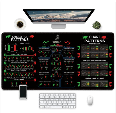 Creative Game Printed Wear-resistant Rubber Mouse Pad