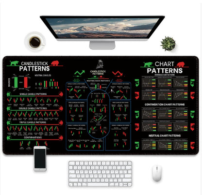 Creative Game Printed Wear-resistant Rubber Mouse Pad