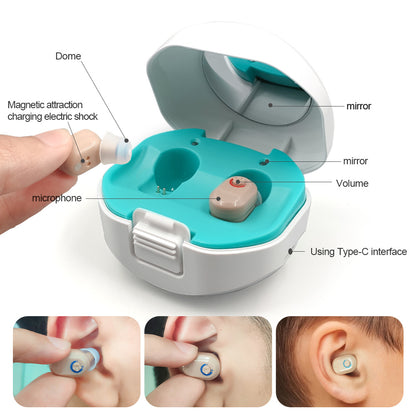 Wireless invisible hearing aid for the elderly