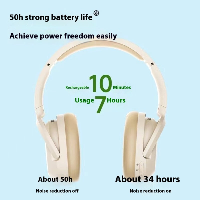 Double Gold Standard Version Active Noise Reduction Headset Bluetooth