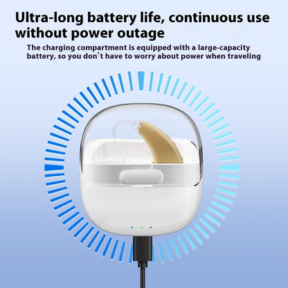 BTE Digital Hearing Aid Noise Reduction Sound Amplifier For The Elderly