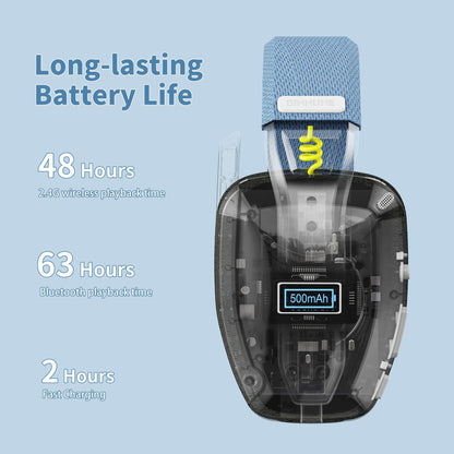 Bluetooth 5.3 2.4G Dual-mode Lightweight Headset