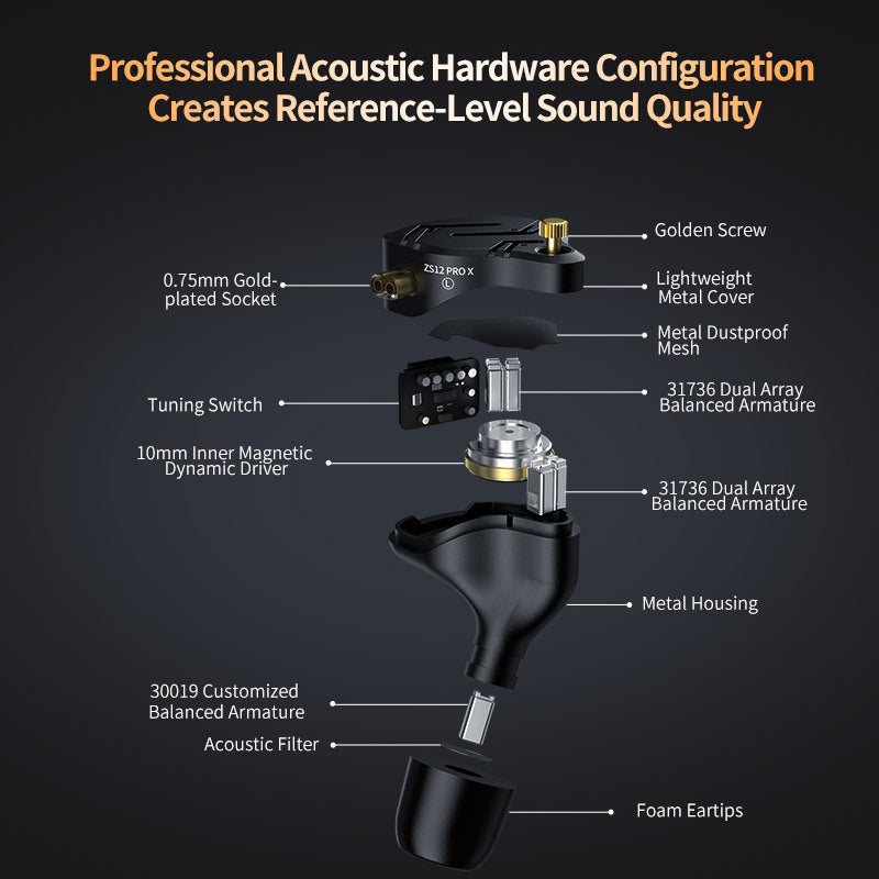 12-unit Circle Iron Earphone Adjustable Tone Monitor In-ear Changeable Wire