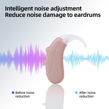 Hearing Aid Digital BTE Hearing Aids Adjustable Tone Sound Amplifier Portable Deaf Elderly Digital Hearing Aid