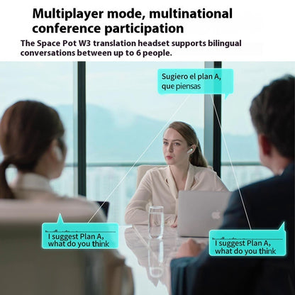 Simultaneous Translation Headphones Business Real-time Conversation