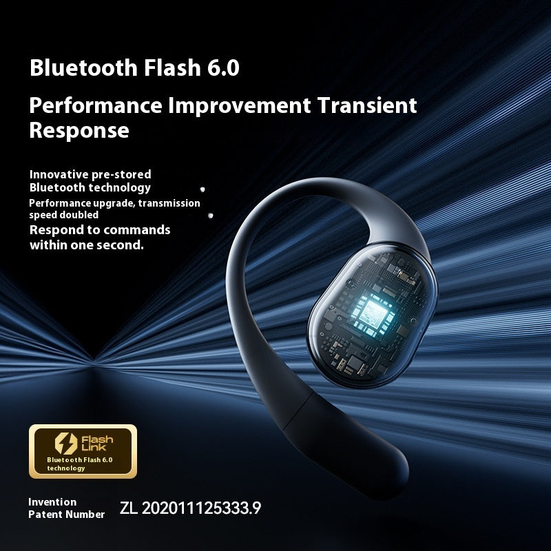 Wireless Long Endurance Ear-mounted Sports Bluetooth Headset