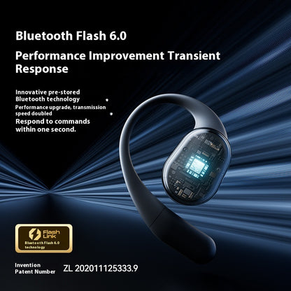 Wireless Long Endurance Ear-mounted Sports Bluetooth Headset