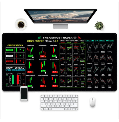 Creative Game Printed Wear-resistant Rubber Mouse Pad