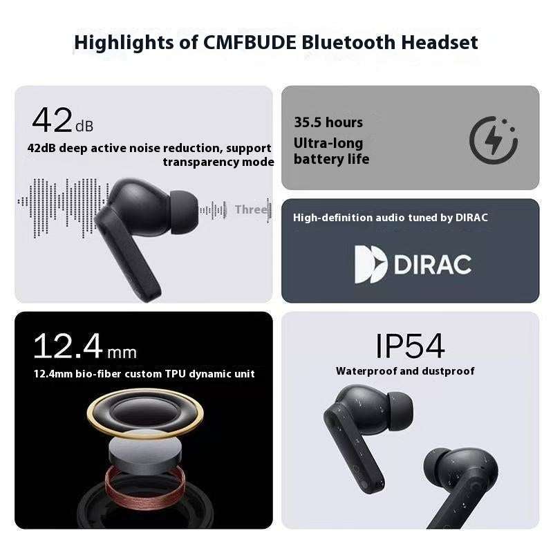 Wireless Bluetooth Earphone In-ear High Sound Quality Active Noise Reduction