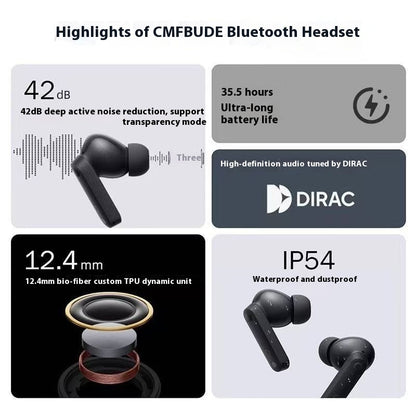 Wireless Bluetooth Earphone In-ear High Sound Quality Active Noise Reduction