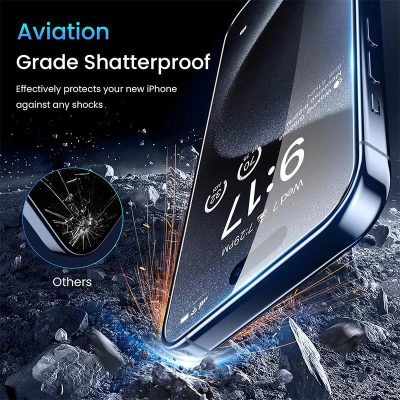 Anti-Spy Tempered Glass Screen Protector – Secure Your Privacy, Protect Your Screen
