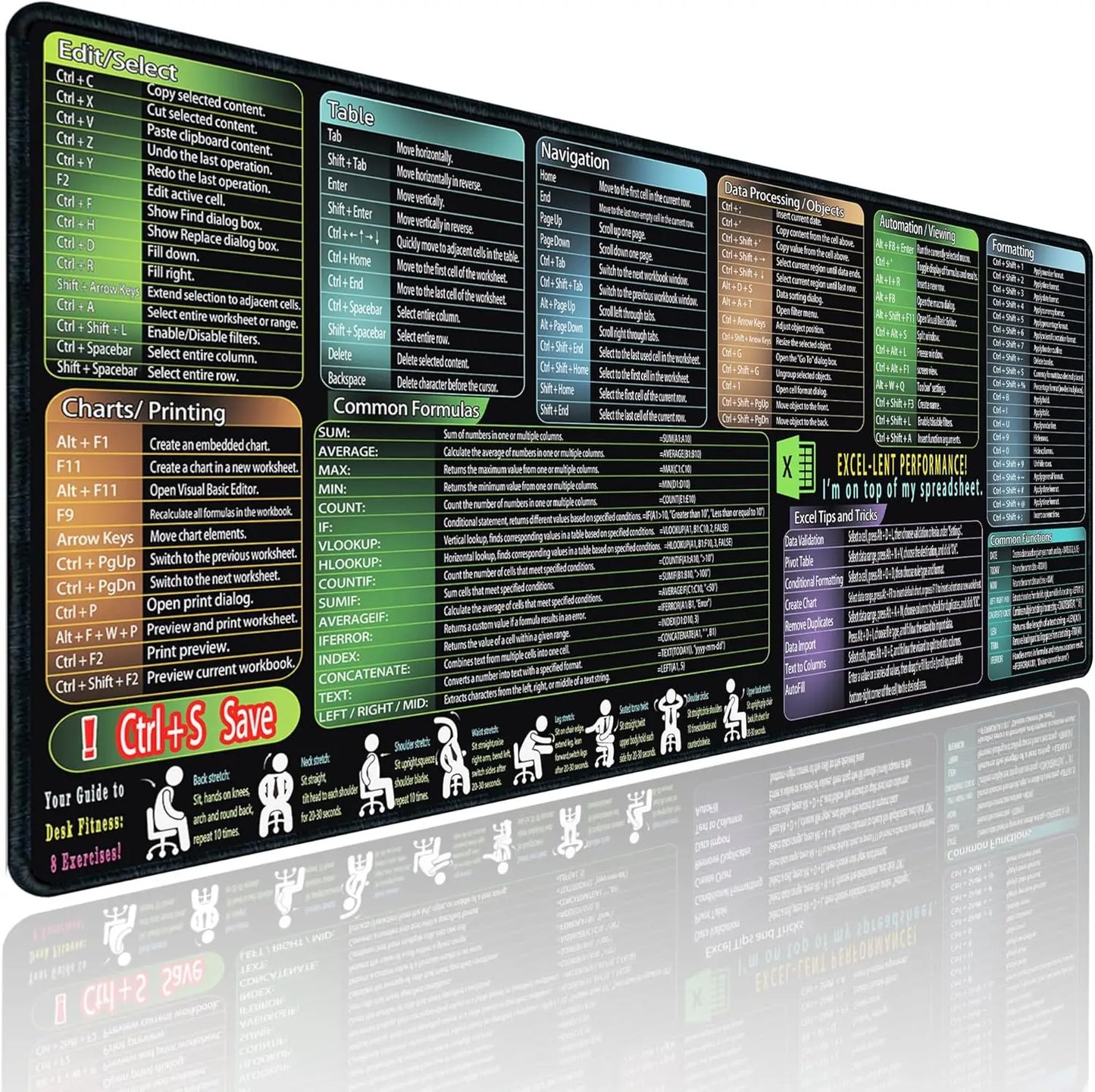 Excel Cheat Sheet Mouse pad,Extra Large Office Keyboard Shortcuts Mousepad,Office Desk Accessories Desk pad Computer