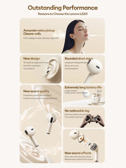 New Lenovo LE201 TWS Bluetooth 6.0 Earbuds ENC Call Noise Cancellation Ultra Long Latency Headphones Surround Sound Earphones